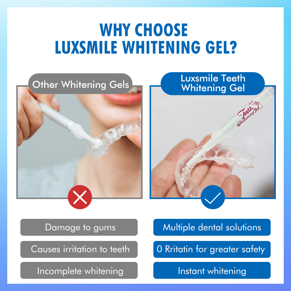 Tooth Whitening Gel PAP or35%C - Teeth Whitening Kit review and price