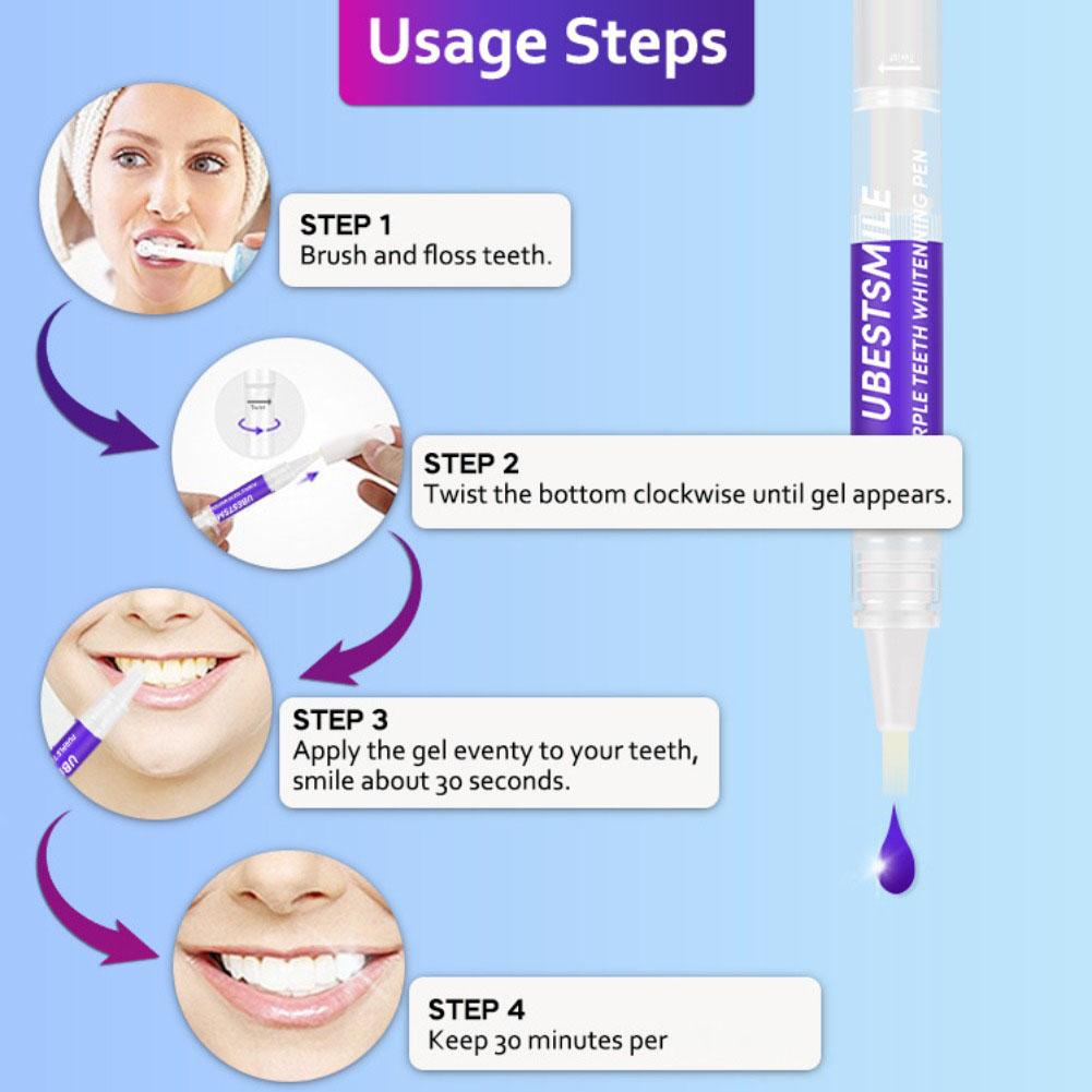 UBESTSMILE V34&PAP+ Formula Pu - Teeth Whitening Pens review and price